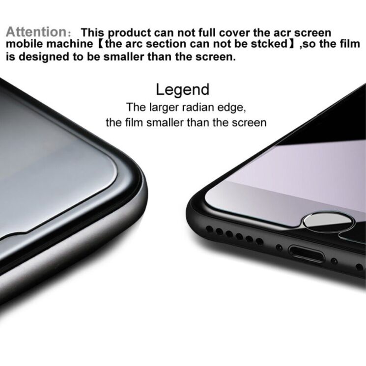 Защитное стекло IMAK H Screen Guard для HMD Skyline: фото 9 из 11