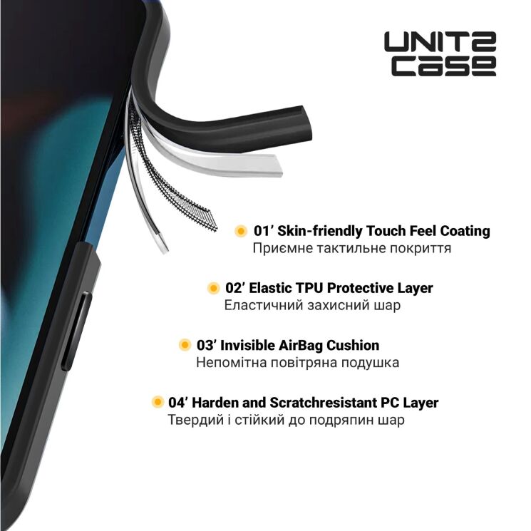 Защитный чехол ArmorStandart UNIT2 для Samsung Galaxy S25 Ultra (S938) - Black: фото 3 из 4
