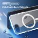 Защитный чехол DUX DUCIS Clin Series MagSafe для Apple iPhone 16e - Transparent (376423T). Фото 8 из 13