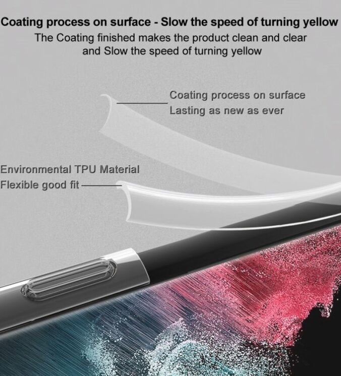 Защитный чехол IMAK Airbag MAX Case для OnePlus Ace 3V - Transparent: фото 9 из 13