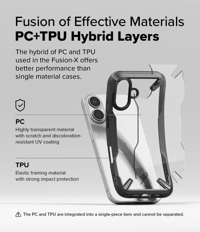 Защитный чехол Ringke Fusion X для Apple iPhone 16 (8800274960473) - Black: фото 11 из 15