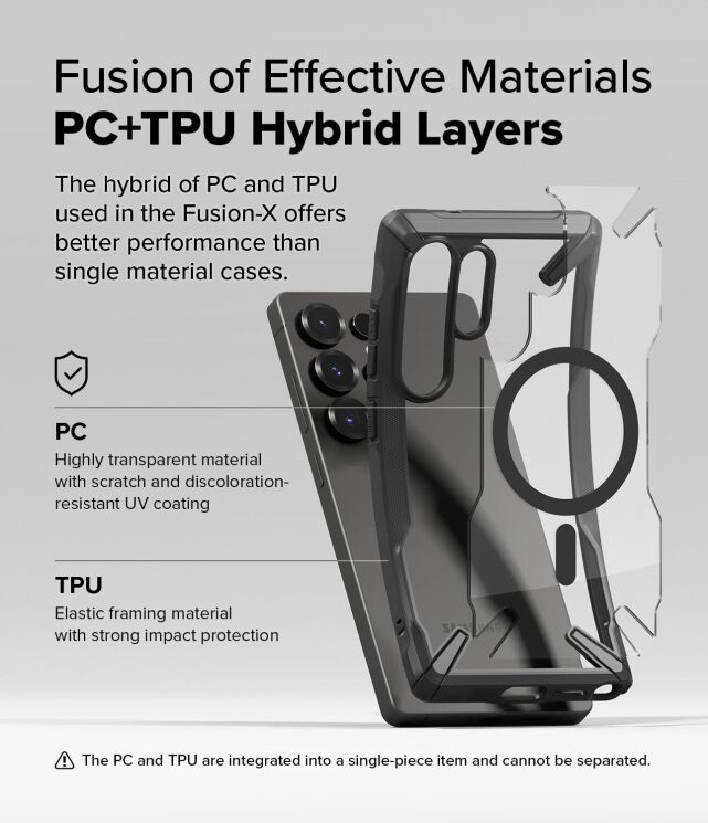 Захисний чохол Ringke Fusion X MagSafe для Samsung Galaxy S25 Ultra (S938) 8800274969155 - Black: фото 12 з 19