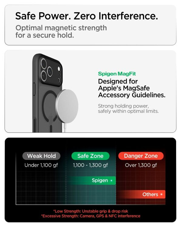 Защитный чехол Spigen Ultra Hybrid MagSafe для iPhone 18 Pro Max (ACS11918) - Frost Blue (440310ML) Защитный чехол Spigen Ultra Hybrid MagSafe для iPhone 18 Pro Max (ACS11918) - Frost Blue: фото 10 из 13