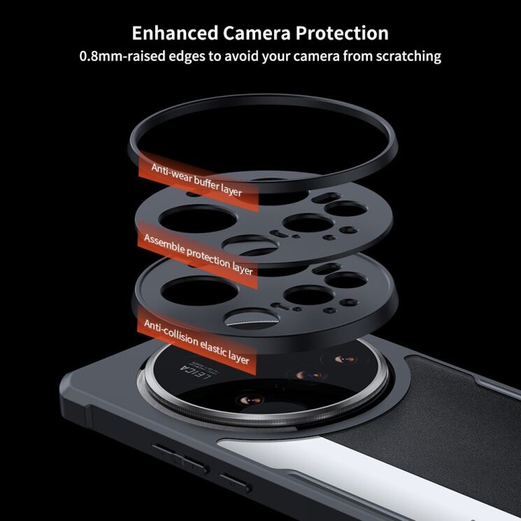 Защитный чехол XUNDD Rugged Case для Xiaomi 15 Ultra - Black: фото 7 из 10