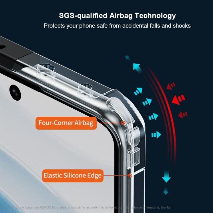 Защитный чехол XUNDD Rugged Case для Xiaomi Redmi Note 14 Pro 5G - Black: фото 2 из 10